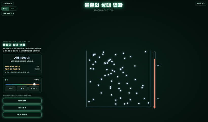 물질의 상태·용액 학습 화면