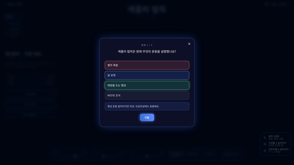 실제 퀴즈 화면 — 고른 보기는 빨간색, 정답은 초록색으로 표시되고 아래에 해설이 붙는다