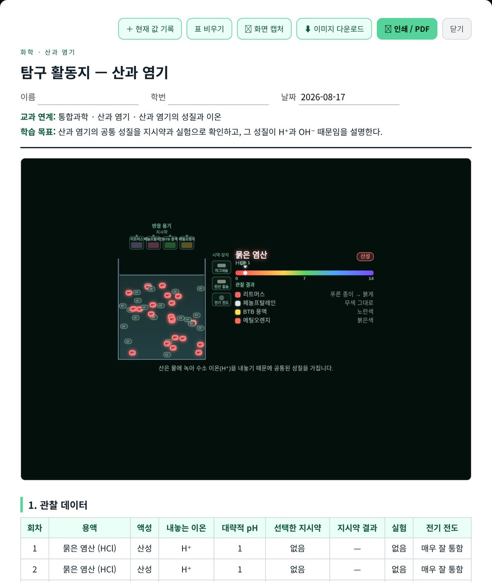 실제 탐구 활동지 — 교과 연계와 학습 목표, 실험 화면 캡처, 그리고 회차별로 용액·액성·pH·전기 전도가 채워진 관찰 데이터 표